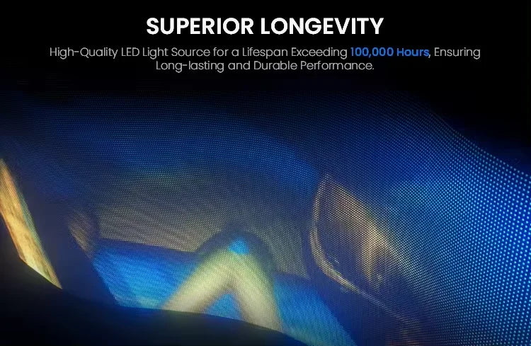 FlexiGlow™ Transparent LED Film – Dynamic Window Display Series