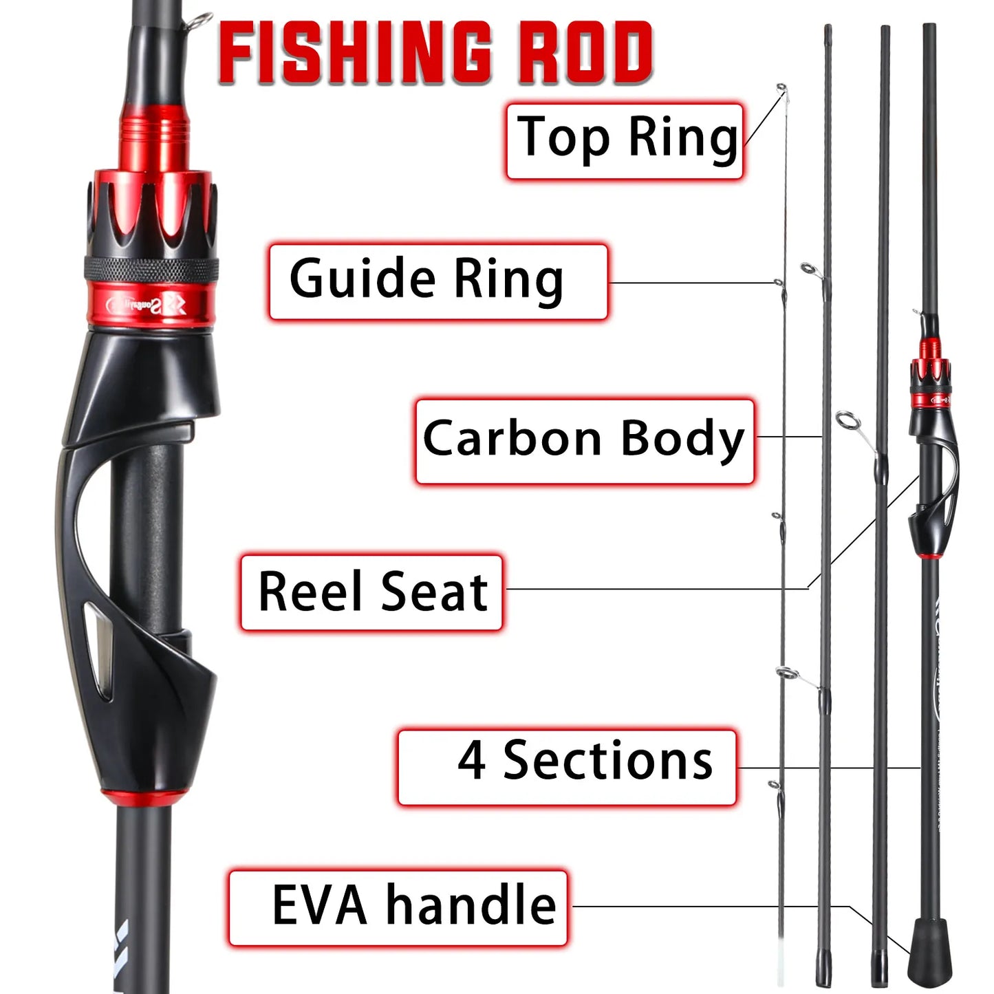 AeroFlex Carbon Rod™