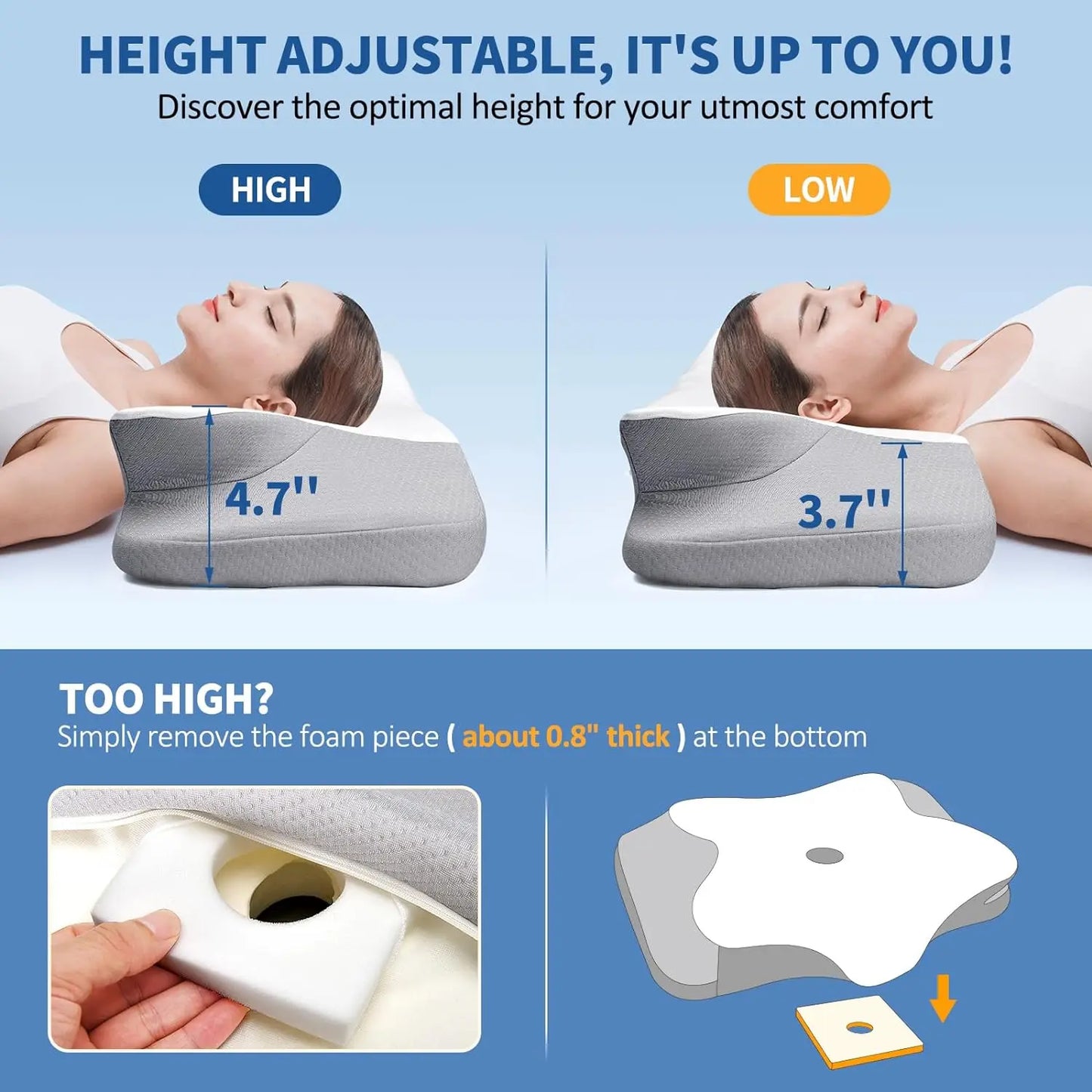 Muzsoul ErgoRest Pillow™
