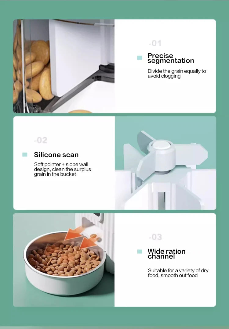 PAPIFEED SmartFeeder Pro™