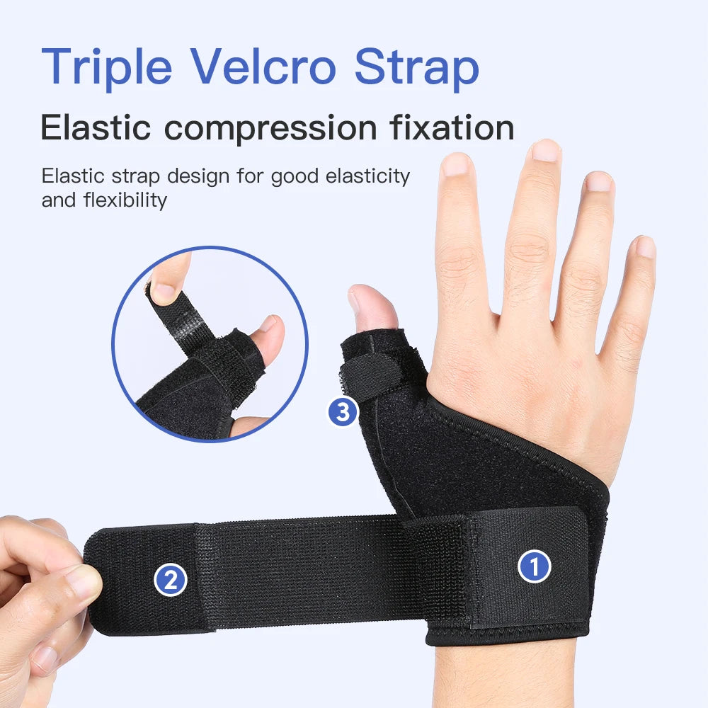 FlexAid Thumb Brace™