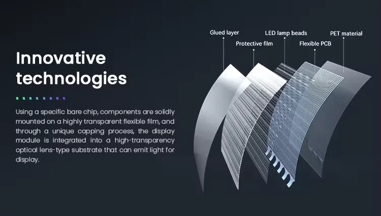 FlexiGlow™ Transparent LED Film – Dynamic Window Display Series