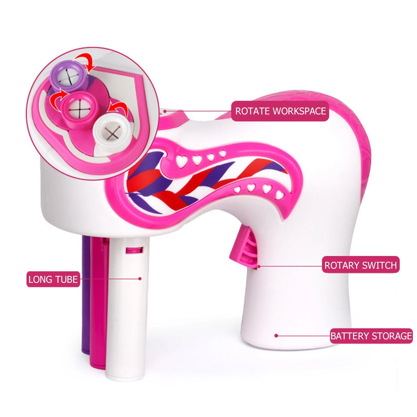 BraidWhirl™ Hair Styling Machine – Pigtail & Twist Kit for Kids