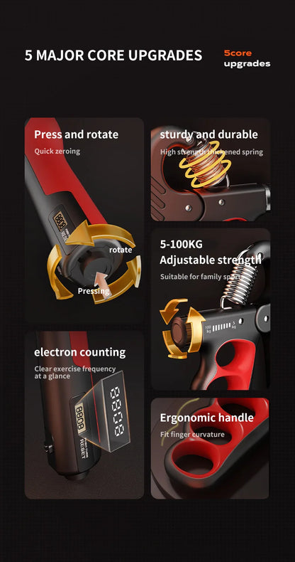 GripForce Max™