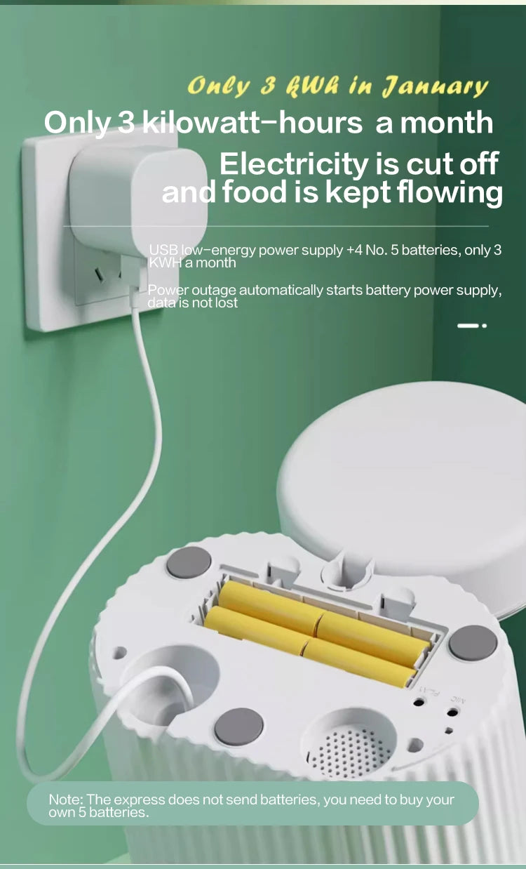 PAPIFEED SmartFeeder Pro™