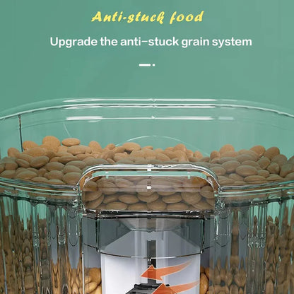 PAPIFEED SmartFeeder Pro™
