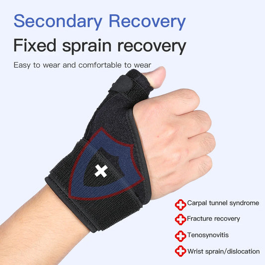 FlexAid Thumb Brace™