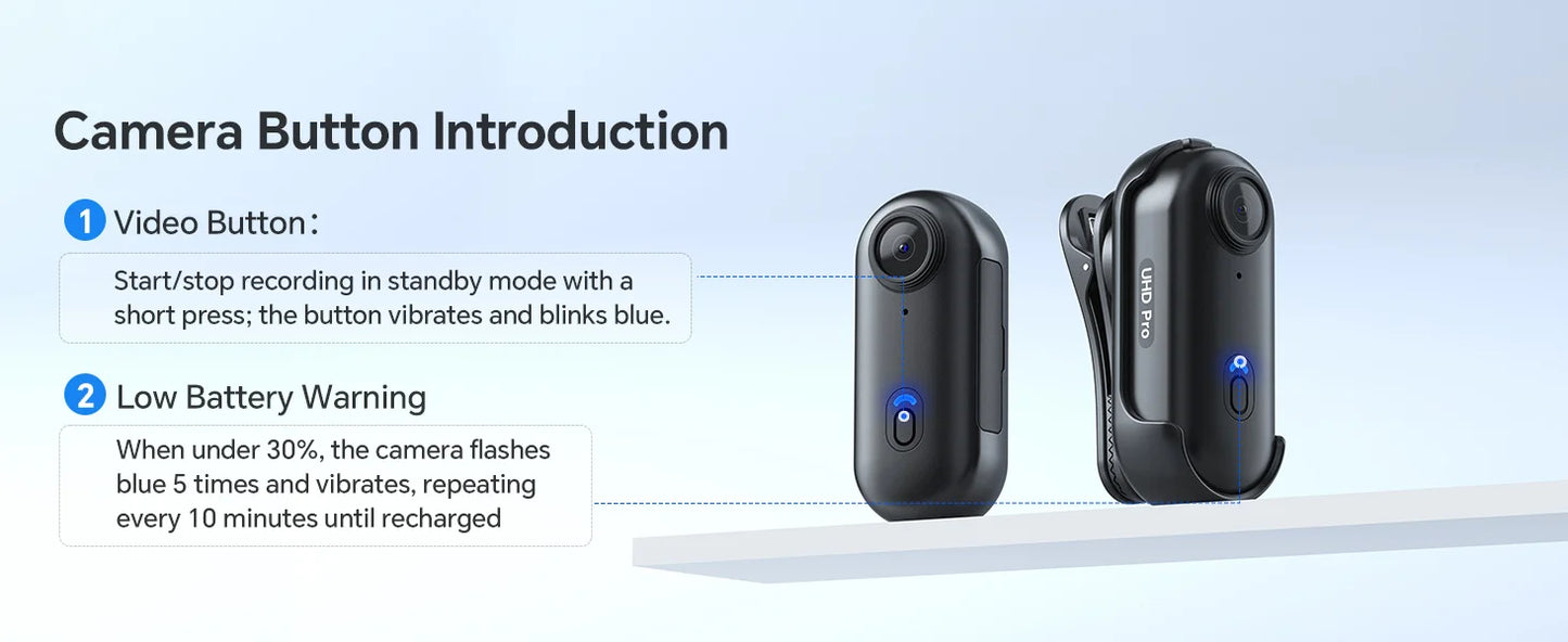 VizoClip™ 2K Mini Body Cam by BOBLOV – 360° Vision Edition