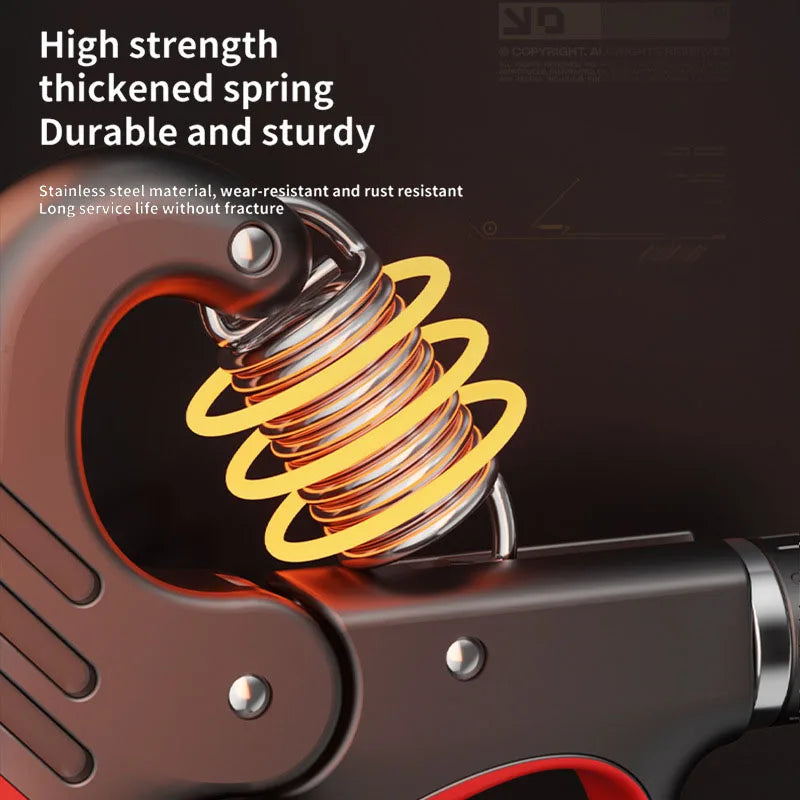 GripForce Max™