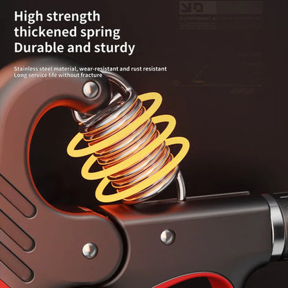 GripForce Max™