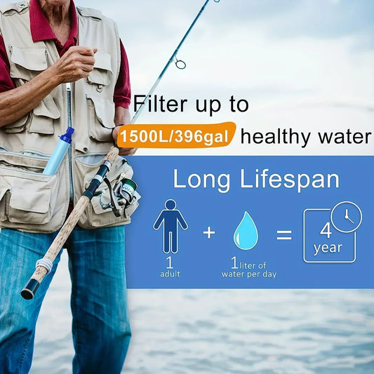 HydraStraw 10K™