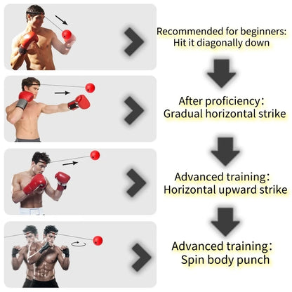 ReflexStrike Pro™