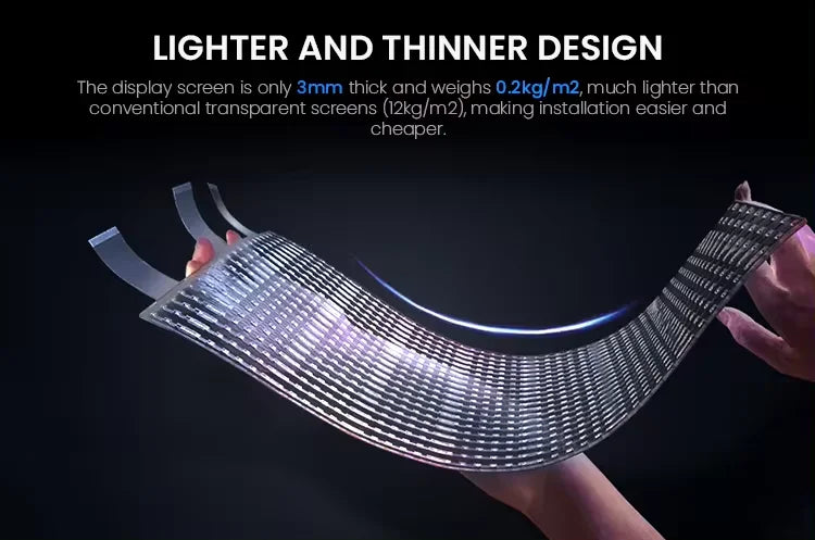 FlexiGlow™ Transparent LED Film – Dynamic Window Display Series