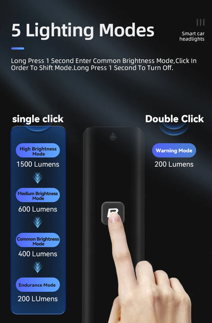 TrailBlaze 1500™