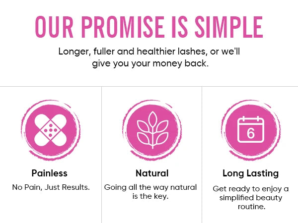 LashFix BalmPro™
