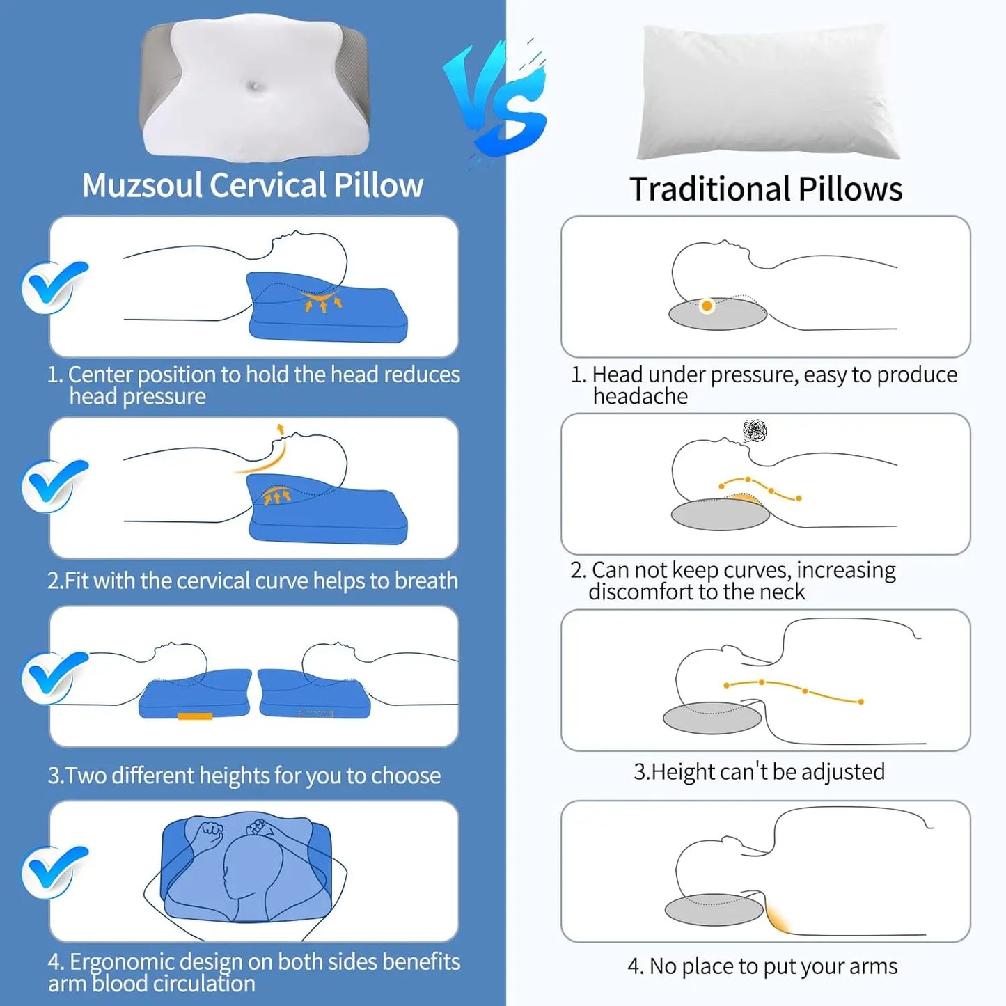 Muzsoul ErgoRest Pillow™