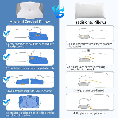 Muzsoul ErgoRest Pillow™